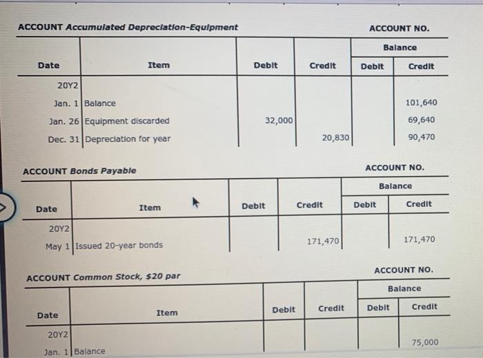 ACCOUNT Accumulated Depreciation-Equipment
Date
Item
2012
Jan. 1 Balance
Jan. 26 Equipment discarded
Dec. 31 Depreciation for