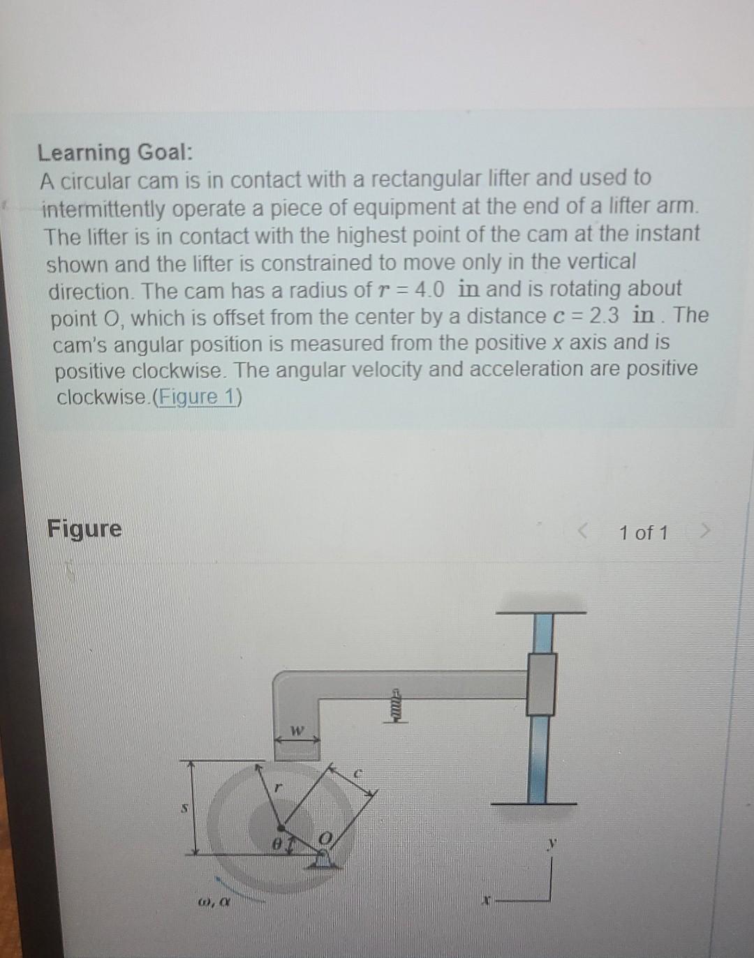 Solved Learning Goal A circular cam is in contact with a