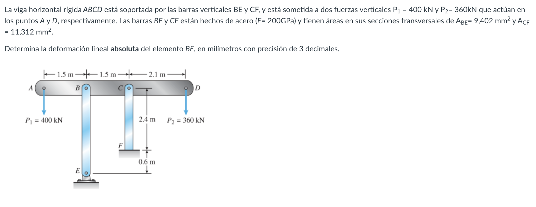 Resuelto La Viga Horizontal Rígida ABCD Está ﻿soportada Por | Chegg.com.mx