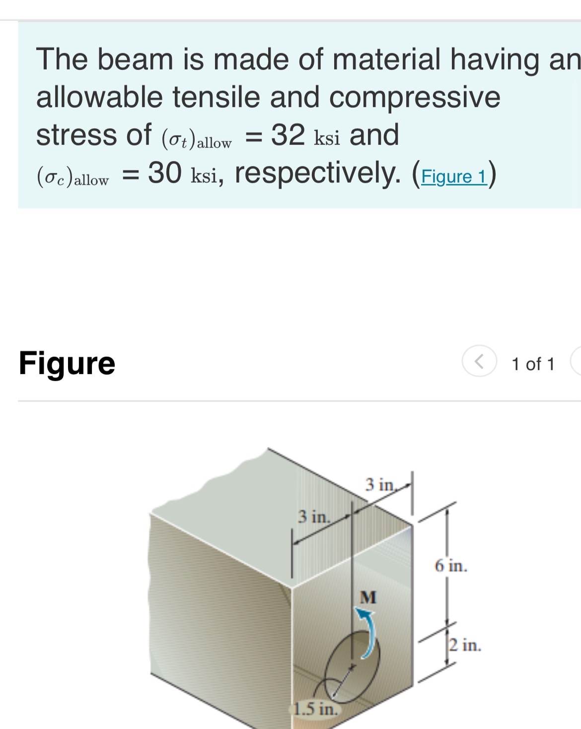 Solved The beam is made of material having an allowable | Chegg.com