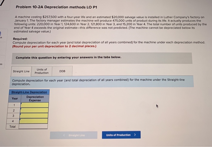 Solved Problem 10-2A Depreciation methods LO P1 A machine | Chegg.com