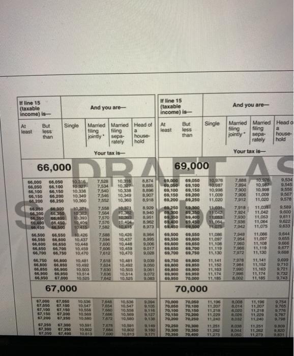 Solved 2020 Federal Income Tax Information 2020 Federal Tax 1379