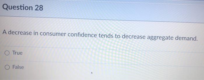 Solved Question 28 A decrease in consumer confidence tends | Chegg.com