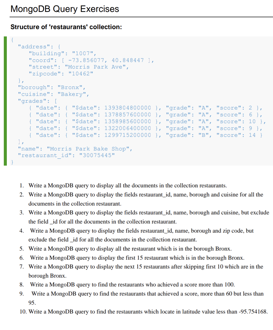 Solved Problem 3. Based on the MongoDB “Restaurants