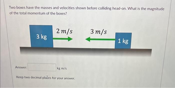 Solved Two boxes have the masses and velocities shown before | Chegg.com