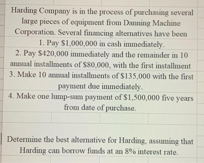 Solved Harding Company is in the process of purchasing | Chegg.com