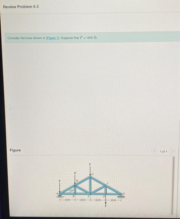 Solved Review Problem 6.3 Consider the truss shown in Figure | Chegg.com