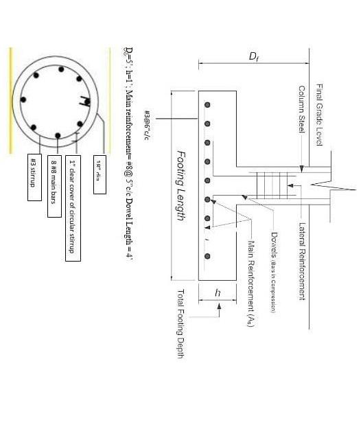 solved-estimate-the-quantity-of-reinforcement-in-columns-and-chegg