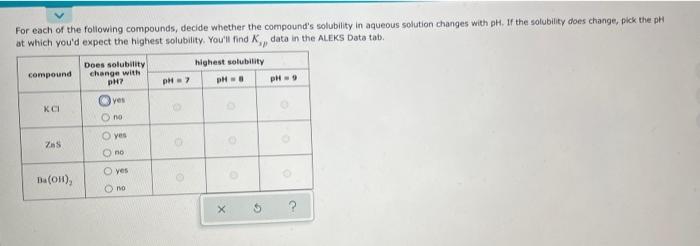 Solved For Each Of The Following Compounds, Decide Whether | Chegg.com