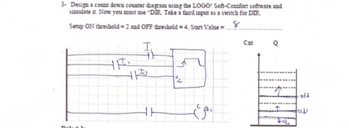 3- Design the corresponding ladder logic diagram | Chegg.com