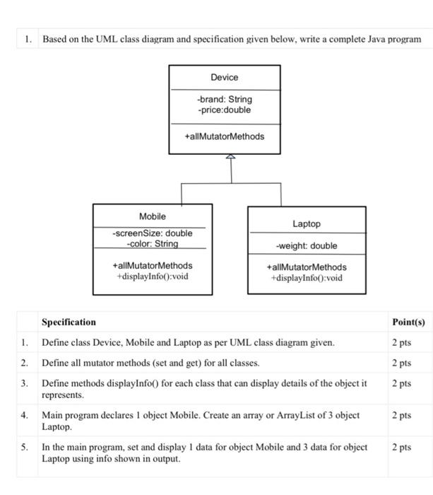 Solved 1. Based on the UML class diagram and specification | Chegg.com