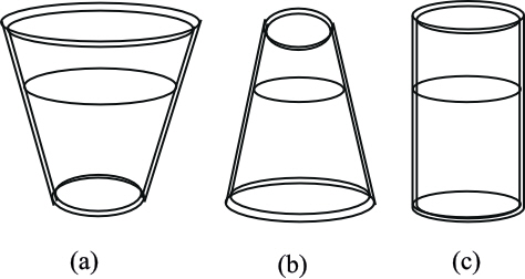 Solved: Chapter 9 Problem 10MCQ Solution | College Physics, Hybrid ...