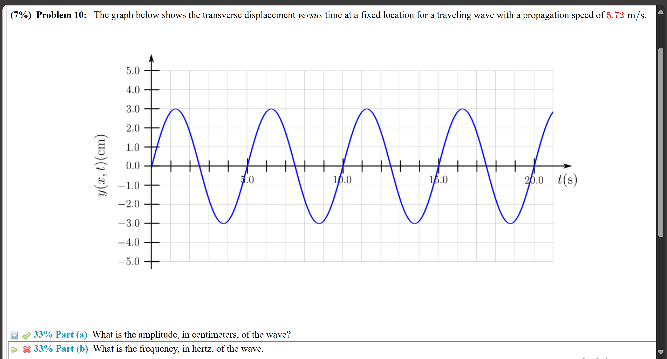 Wave Transverse Distance Time Graph Solved (7%) Problem 10: The graph below shows the | Chegg.com