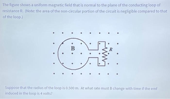Solved The figure shows a uniform magnetic field that is | Chegg.com