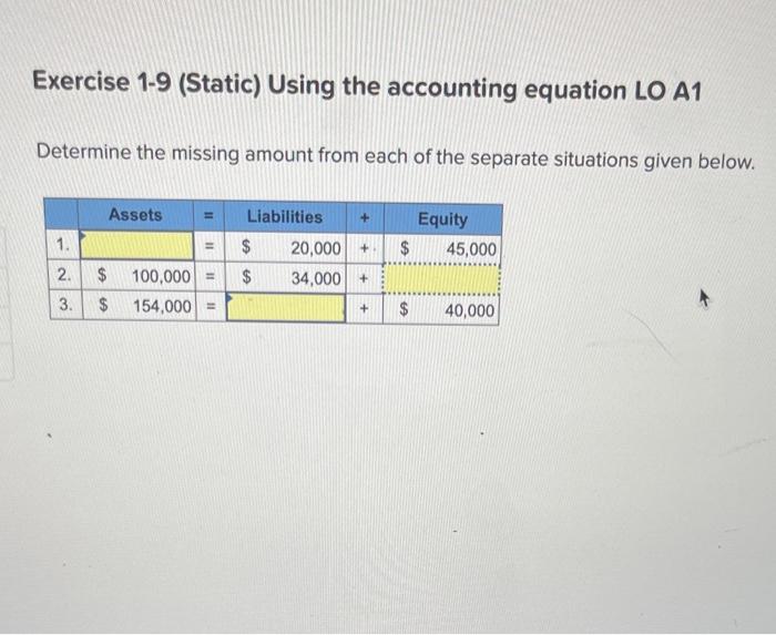 Solved Exercise 1 9 Static Using The Accounting Equati 8543
