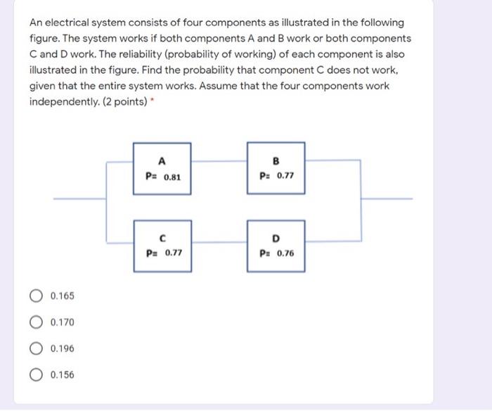 Solved An electrical system consists of four components as