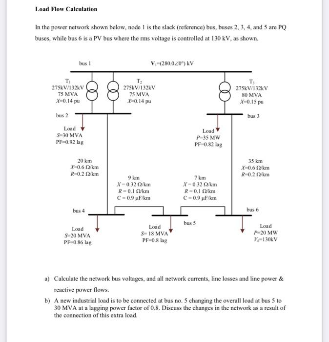 Solved Load Flow Calculation In the power network shown | Chegg.com