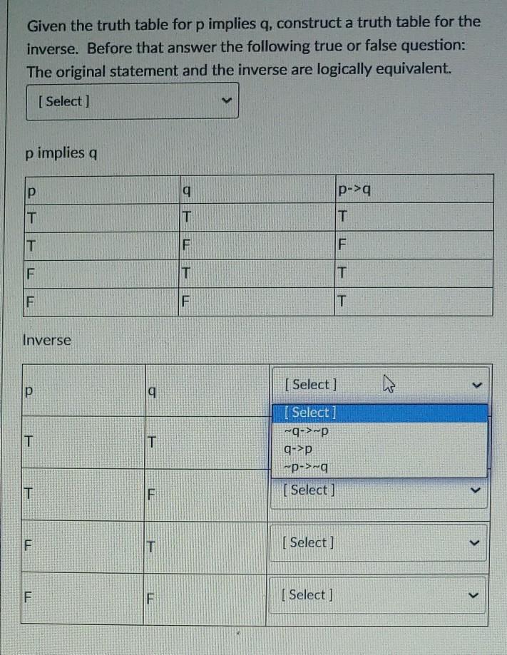 Solved Given The Truth Table For P Implies Q Construct A Chegg Com