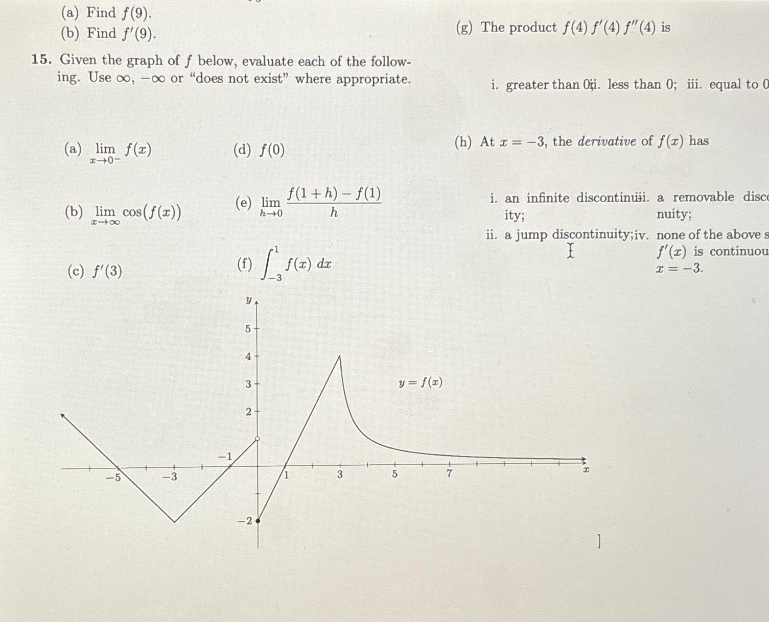 Solved (a) ﻿Find f(9).(b) ﻿Find f'(9).(g) ﻿The product | Chegg.com