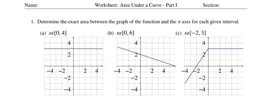 Solved Name: Worksheet: Area Under a Curve - Part 1 Section: | Chegg.com