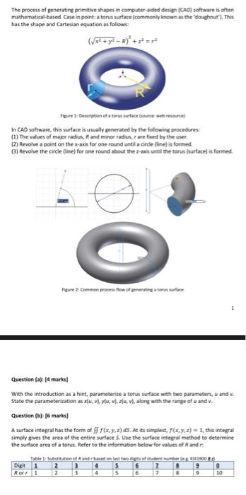 Primitive Designcad The process of generating primitive shapes in | Chegg.com