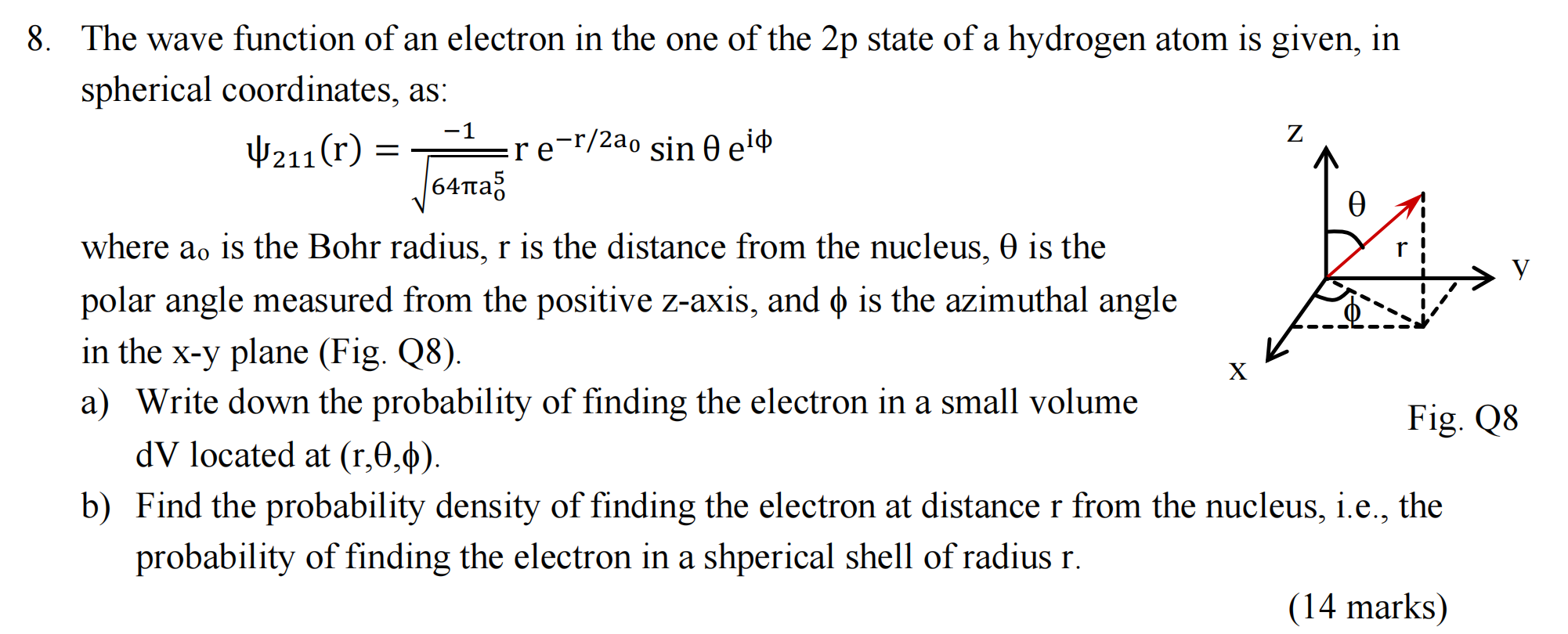Solved The wave function of an ﻿electron in ﻿the one of ﻿the | Chegg.com