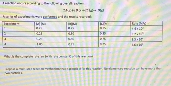Solved A reaction occurs according to the following overall | Chegg.com
