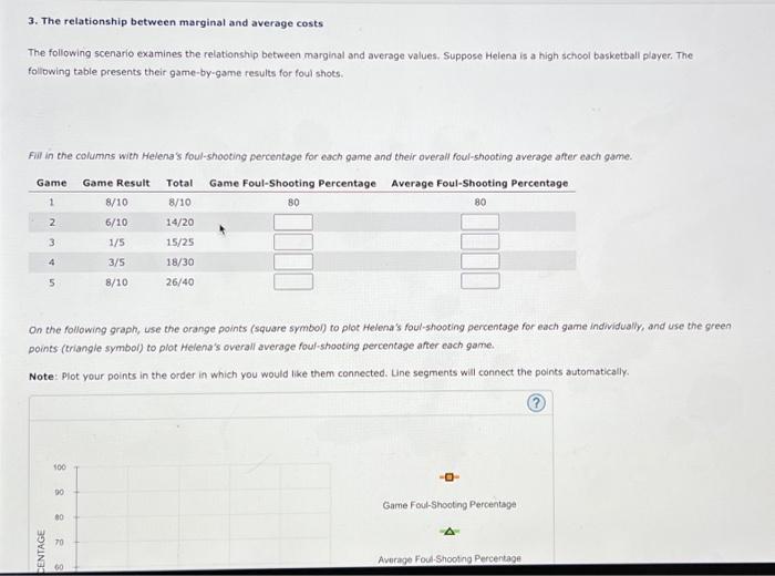 solved-3-the-relationship-between-marginal-and-average-chegg