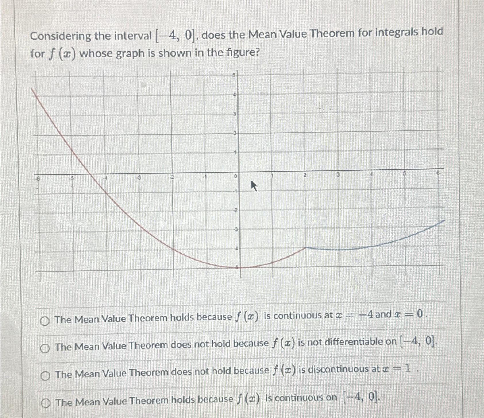 solved-considering-the-interval-4-0-does-the-mean-value-chegg