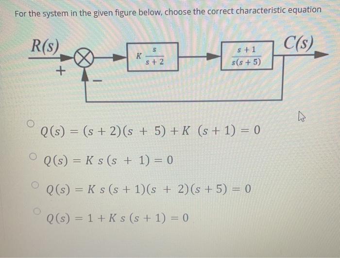 Solved For the system in the given figure below, choose the | Chegg.com