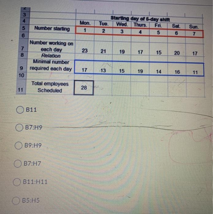 Solved Consider the screenshot below (if it doesn't display | Chegg.com