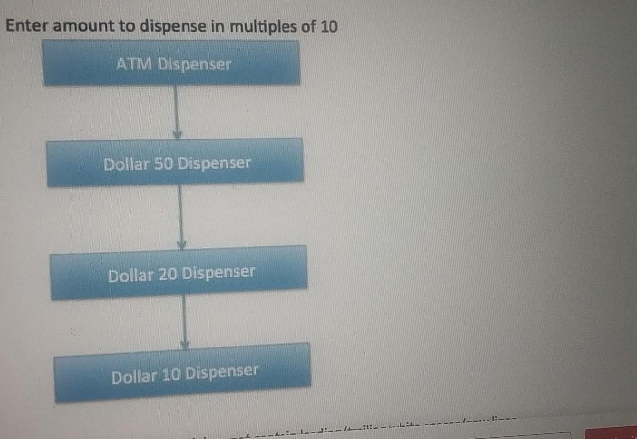 Solved 71 ATM Cash Dispenser (55 Marks) A customer