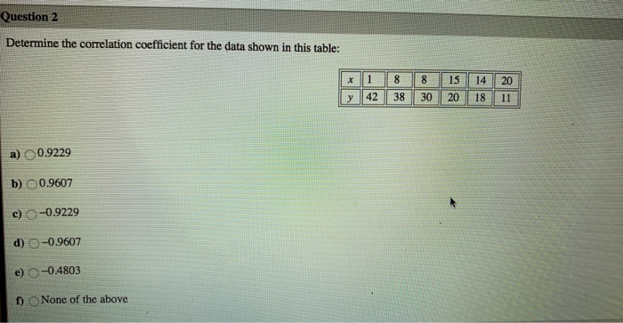 Solved Question 2 Determine the correlation coefficient for | Chegg.com