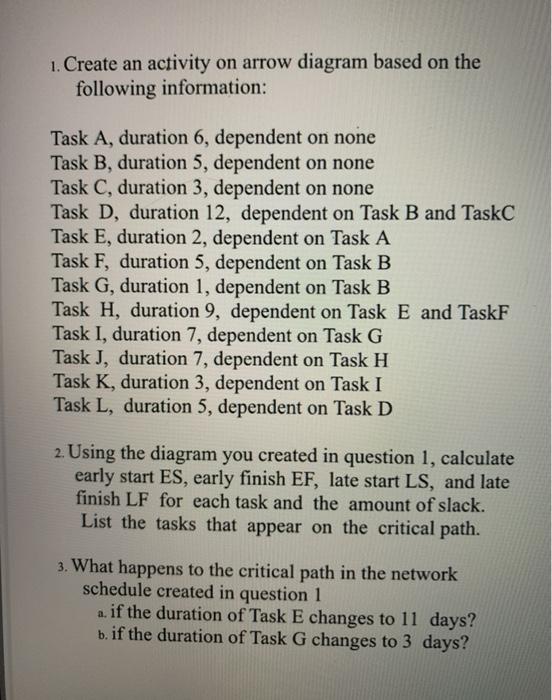 Solved 1. Create an activity on arrow diagram based on the | Chegg.com