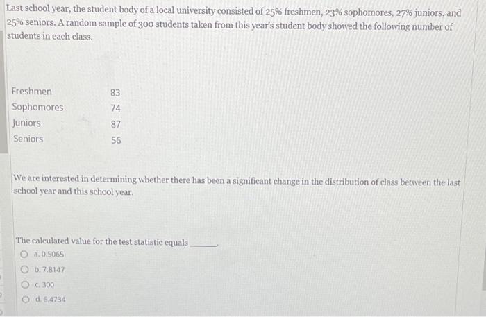 Solved Last school year, the student body of a local | Chegg.com