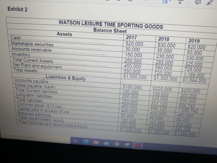 Solved Watson Leisure Time Sporting Goods manufactures golf