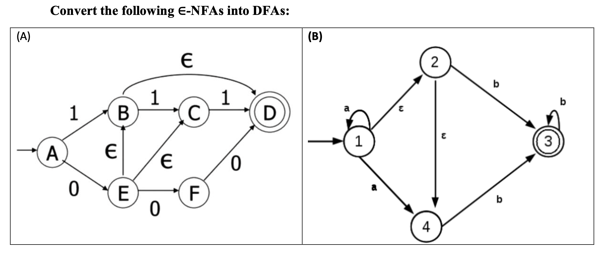 Solved Convert The Following In -NFAs Into DFAs: | Chegg.com