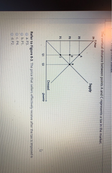 Solved The vertical distance between points A and C | Chegg.com