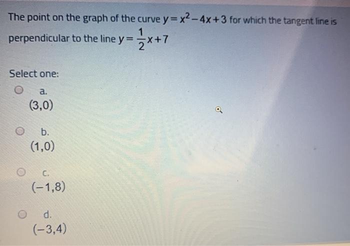 Solved The Point On The Graph Of The Curve Y X2 4x 3 For Chegg Com