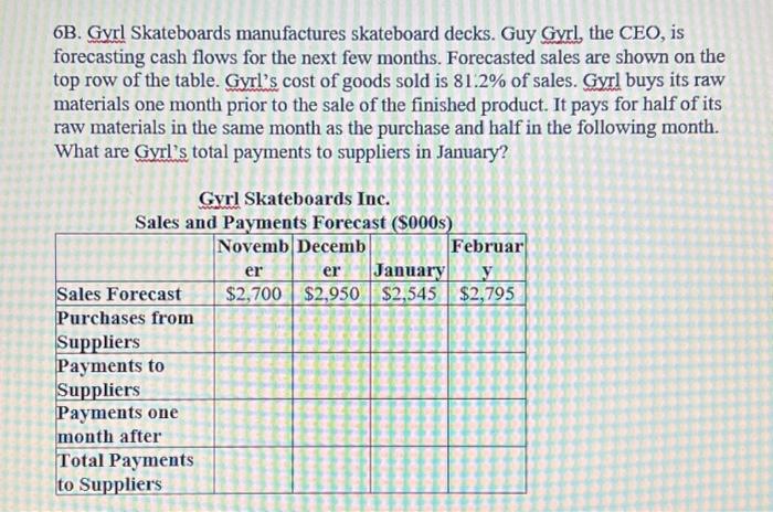 6B. Gyrl Skateboards manufactures skateboard decks. Guy Gyrl, the CEO, is forecasting cash flows for the next few months. For