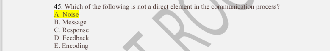 Solved Which of the following is not a direct element in the | Chegg.com
