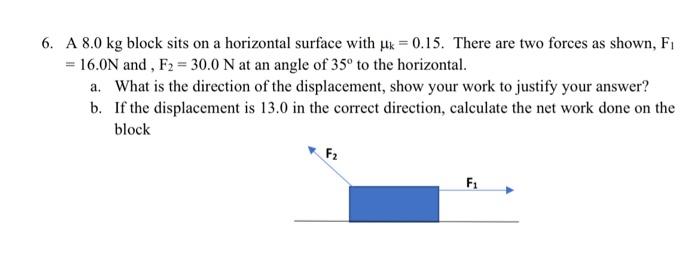 Solved 6. A 8.0 kg block sits on a horizontal surface with | Chegg.com