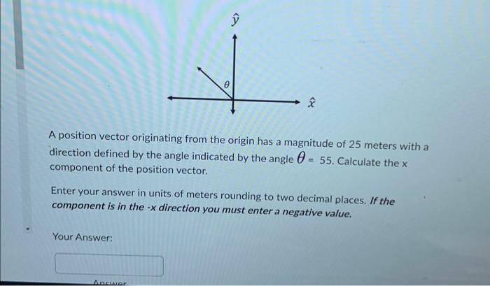 Solved A position vector originating from the origin has a | Chegg.com