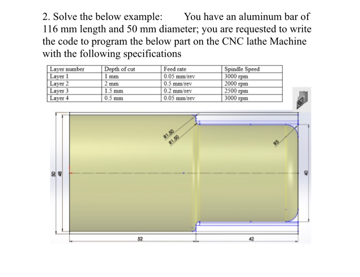 Solved 2. Solve the below example: You have an aluminum bar | Chegg.com