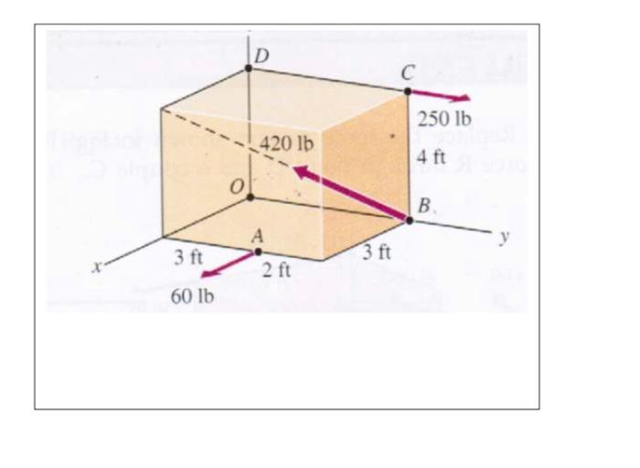 Solved 3 ft 60 lb 0 D 420 lb A 2 ft 3 ft C 250 lb 4 ft B. y | Chegg.com