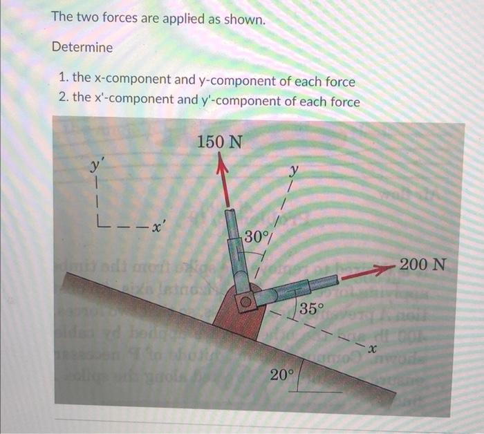 Solved The two forces are applied as shown. Determine 1. the | Chegg.com