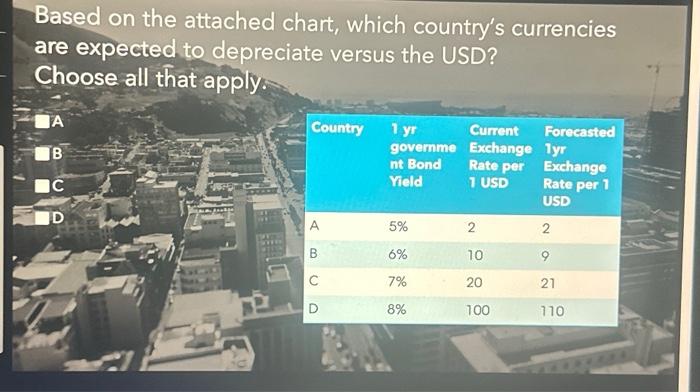 ISABELNET on X: 🇪🇺🇺🇸 EUR/USD Net speculative positions could suggest  that the euro has more downside 👉  h/t @bcaresearch  #markets #currency #eurusd #euro #usd $usd #dollar $eurusd $usdeur #forex  #fx #usdollar $