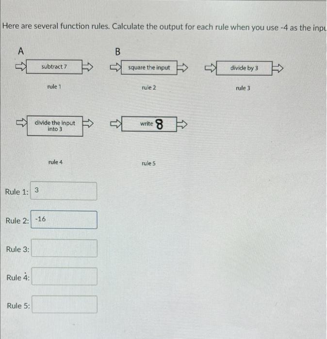 Solved Here are several function rules. Calculate the output | Chegg.com