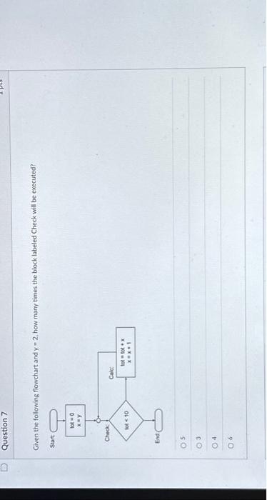 Question 7 Given the following flowchart and y = 2, | Chegg.com