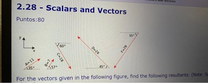 \( 2.28 \) - Scalars and Vectors Puntos: 80 For the vectors given in the following figure, find the following resultants: (No